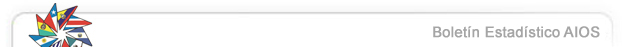 Boletín Estadístico AIOS